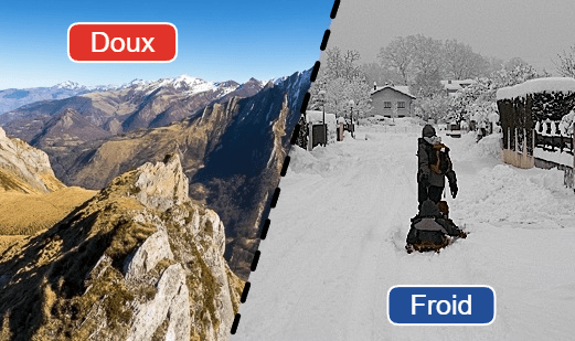 Comment expliquer les hivers doux et les hivers froids ?