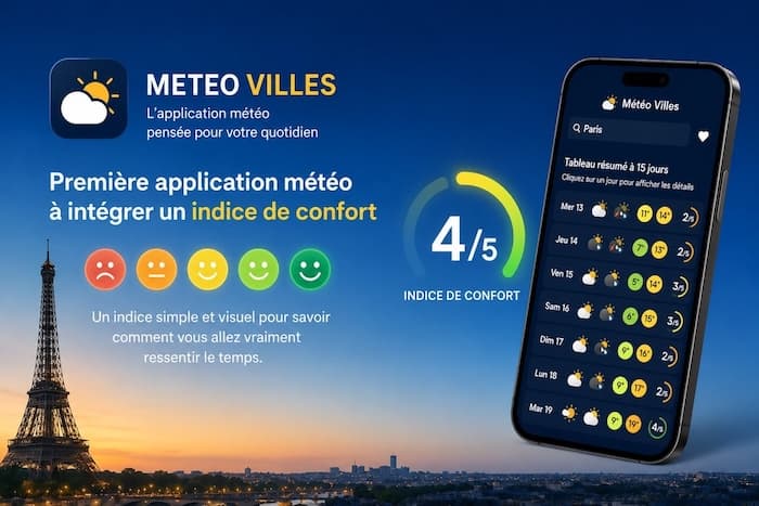 Meteo-Villes ajoute une note de la journée à sa nouvelle application