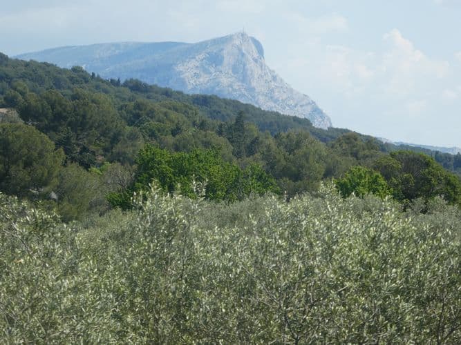 Toujours inaccessible