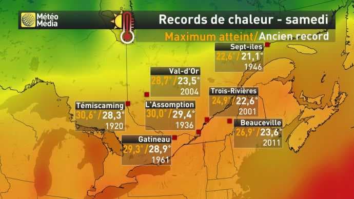 Image d'illustration pour Canicule exceptionnelle au Québec