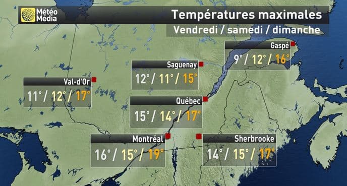 Image d'illustration pour Canicule exceptionnelle au Québec