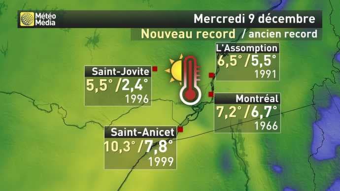 Image d'illustration pour Douceur exceptionnelle sur l'Est du Canada et des Etats-Unis