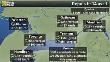 Image d'illustration pour Tempête, neige et verglas au Canada et Nord des Etats-Unis