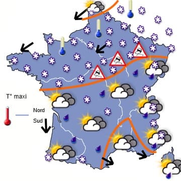 Retour à une situation plus 