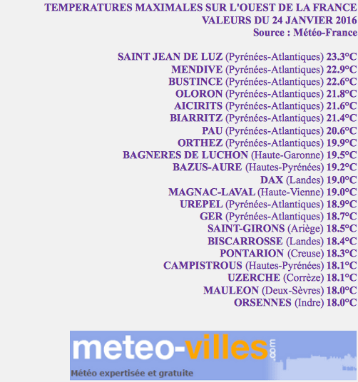 Image d'illustration pour Une fin janvier sous le signe de la douceur