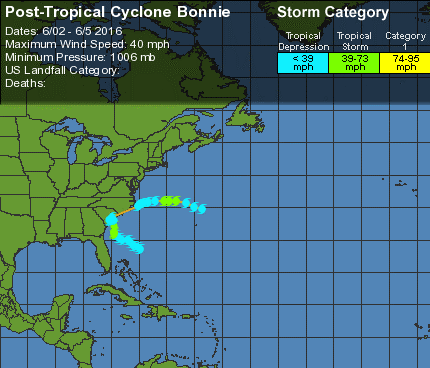 Image d'illustration pour Alex, Bonnie, Colin : une activité cyclonique précoce sur l'Atlantique