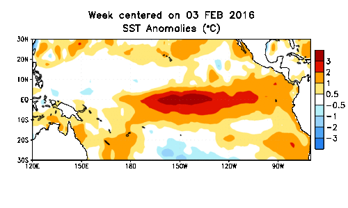 Image d'illustration pour L'épisode El-Nino 2015 / 2016 est terminé