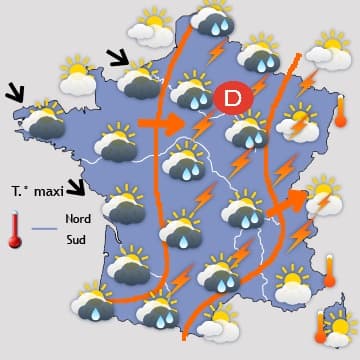 Une rentrée 2018 très estivale !