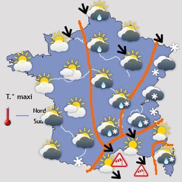 Temporairement plus stable