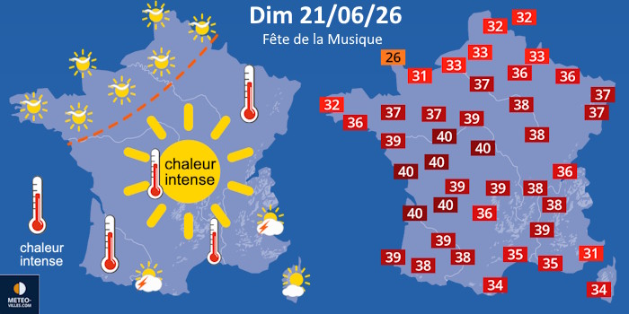https://www.meteo-villes.com/uploads/meteo-fetedelamusique.jpg